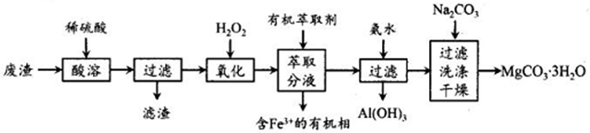 www.xiangpi.com