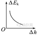 www.xiangpi.com