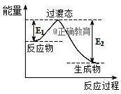 www.xiangpi.com