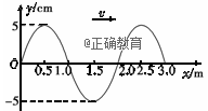 www.xiangpi.com