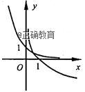www.xiangpi.com