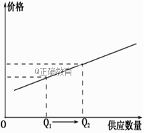 www.xiangpi.com