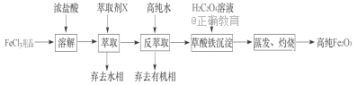 www.xiangpi.com