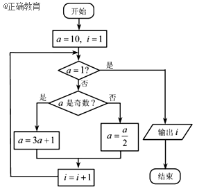 www.xiangpi.com