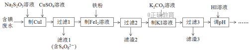 www.xiangpi.com