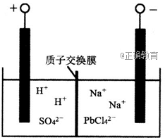 www.xiangpi.com