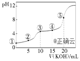 www.xiangpi.com
