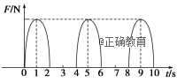 www.xiangpi.com