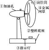 www.xiangpi.com