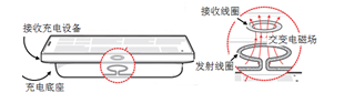 www.xiangpi.com