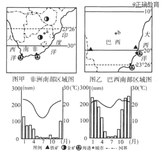 结合图文材料,回答问题。a、b两城市均属于热