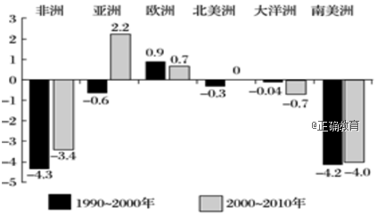 www.xiangpi.com