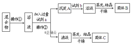 www.xiangpi.com