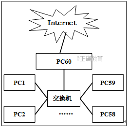 www.xiangpi.com