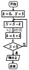 www.xiangpi.com