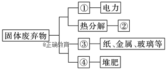 www.xiangpi.com