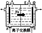 下图为阳离子交换膜法电解饱和食盐水原理示意图.下列说法不正确的是