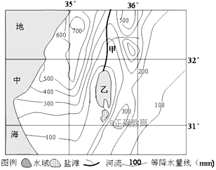 下图为西亚某区域图。遥感发现,近年来图中乙