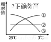 www.xiangpi.com