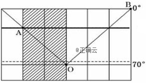 www.xiangpi.com