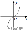 www.xiangpi.com