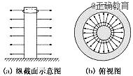 www.xiangpi.com