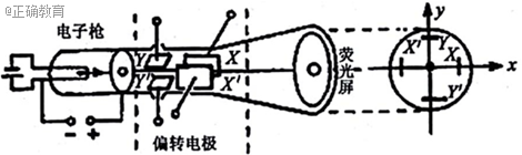 www.xiangpi.com