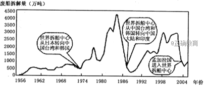 www.xiangpi.com
