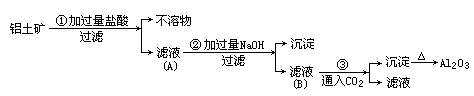www.xiangpi.com
