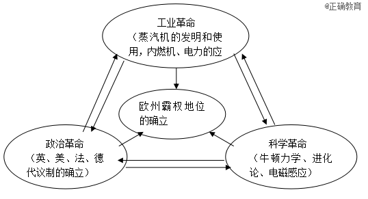 www.xiangpi.com