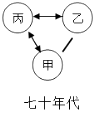 www.xiangpi.com