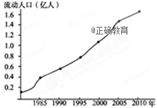 www.xiangpi.com