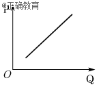 www.xiangpi.com