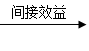 www.xiangpi.com