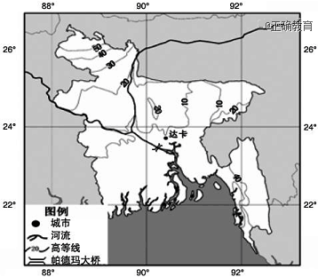 www.xiangpi.com