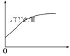 www.xiangpi.com