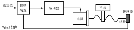 www.xiangpi.com