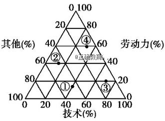 www.xiangpi.com