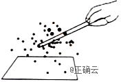 发现锡箔屑被吸引到玻璃棒上后又迅速向空中散开,下列说法正确的