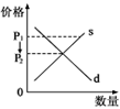 www.xiangpi.com