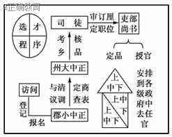 www.xiangpi.com