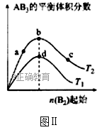 www.xiangpi.com