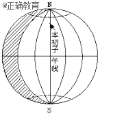 www.xiangpi.com