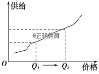 www.xiangpi.com