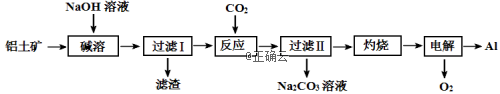 www.xiangpi.com