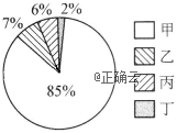 www.xiangpi.com