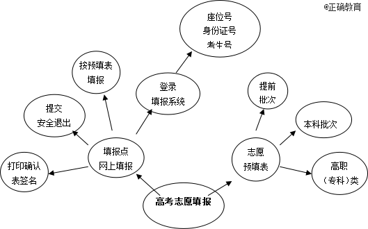 www.xiangpi.com