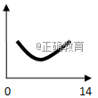 www.xiangpi.com