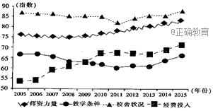 www.xiangpi.com