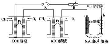 某研究小组将两个甲烷燃料电池串联后作为电源,进行
